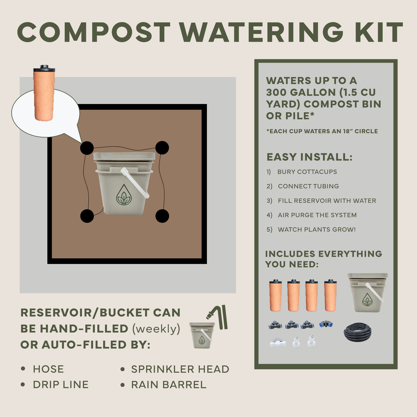 CottaCompost: Olla Watering Kit for Your Compost Bin or Pile